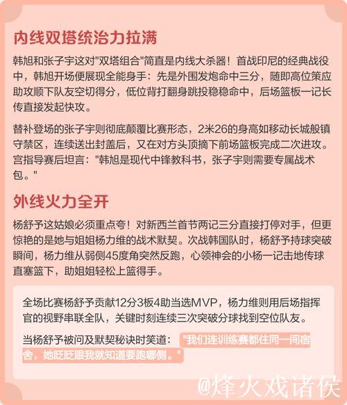 女篮亚洲杯：中国队三战全胜小组头名晋级四强