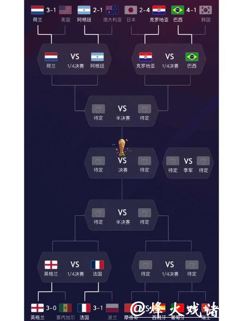 全面解读：世界杯热门球队实力与表现分析